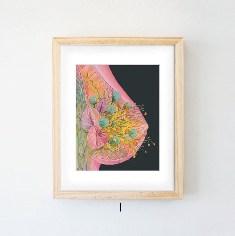 Anatomy Art Canvas Painting Human Organs Painting - Metatron Store