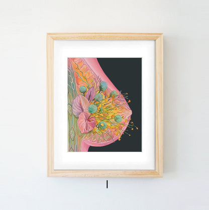 Anatomy Art Canvas Painting Human Organs Painting - Metatron Store